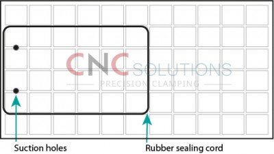 Grid raster vacuum table diagram