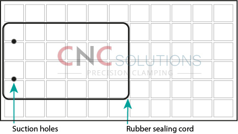 Grid vacuum tables diagram